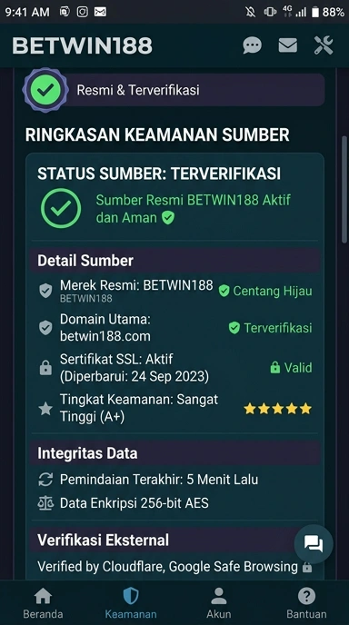 Tampilan kanal resmi betwin188